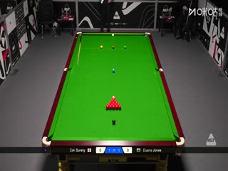 苏格兰公开赛资格赛 扎克·舒尔第4-1杜安·琼斯 20251017