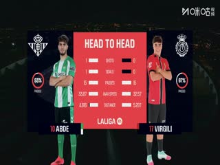 西甲联赛 皇家贝蒂斯VS马略卡 20251103