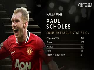 英超联赛 桑德兰VS狼队 20251018