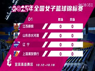 全国女子篮球锦标赛 山东赤水河酒VS辽宁大连体产 20251012