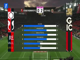 法甲联赛 雷恩VS尼斯 20251027