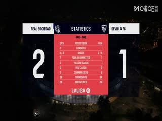 西甲联赛 皇家社会VS塞维利亚 20251025