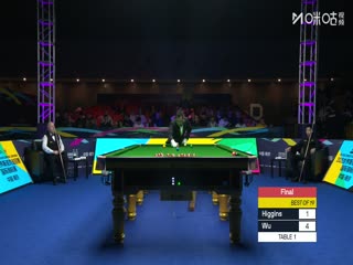 2025斯诺克国际锦标赛决赛第一阶段 吴宜泽5-4希金斯（丁文钧） 20251109