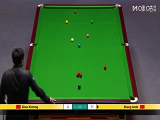 斯诺克英锦赛正赛16进8轮次 张安达6-2赵心童（秦正、庞卫国） 20251204