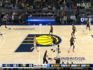 NBA常规赛 勇士VS步行者 20251102