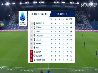 意甲联赛 萨索洛VS热那亚 20251104