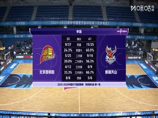 WCBA常规赛A组 北京首钢园VS新疆天山 20251202